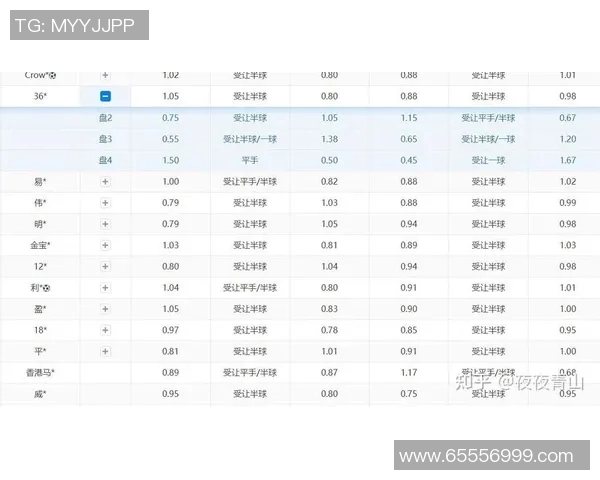 皇家贝蒂斯最新赛程分析与球队前景展望
