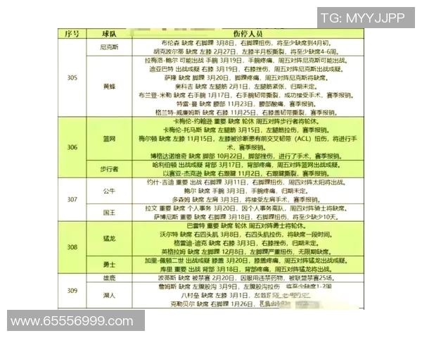 湖人对决雄鹿精彩回顾与赛后分析揭示球队未来发展方向